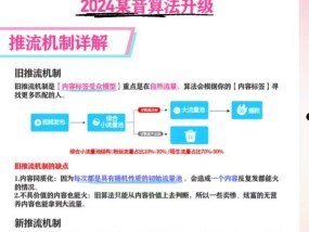 如何通过抖音运营赚钱（打造个人品牌）