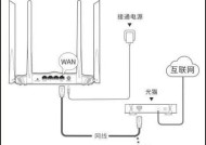 路由器无法上网怎么重启？重启路由器的正确步骤？