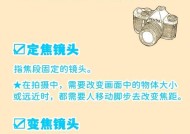 相机拍摄废镜头怎么办？如何避免和修复？