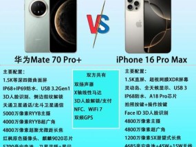 华为苹果手机选购指南是什么？