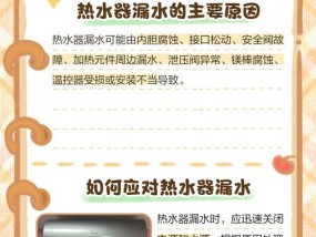 热水器烧水总滴水的原因及解决方法（热水器滴水问题的常见原因与有效解决办法）