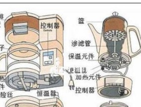 意式咖啡机漏水了怎么办？检修步骤和常见原因是什么？