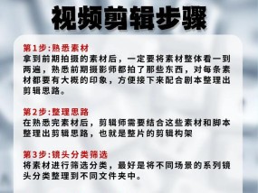 免费PR教程推荐（哪个PR教程最适合初学者）