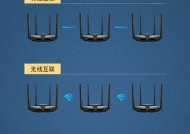 无线路由器选择标准是什么？