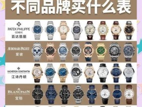 大牌手表男士选购指南是什么？