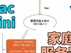 超级迷你服务器登录方法是什么？遇到登录问题怎么办？