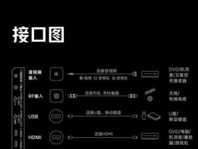 投影仪同屏软件升级步骤是什么？升级后有哪些新功能？