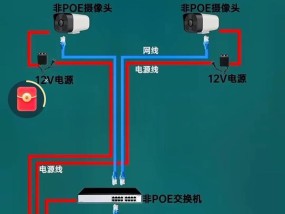视频摄像头直连怎么用？如何连接和使用？