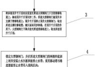 轨道转换器安装步骤是什么？需要哪些工具？