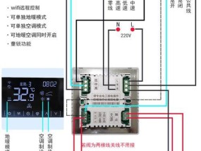 领航中央空调水暖模块故障怎么办？如何快速排除问题？