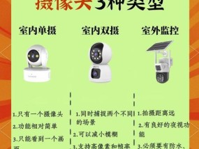 天柱红外摄像头使用方法是什么？操作中常见问题如何解决？