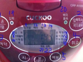 电饭煲发生火灾故障怎么办？如何预防和解决？