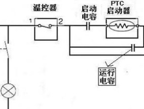 小天鹅冰箱不停机怎么回事？如何维修？