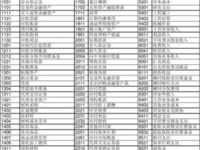 江苏高速复印机行业的现状与发展趋势（探寻江苏高速复印机行业发展的关键因素及前景展望）