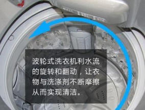 自动洗衣机漂洗是什么意思（了解洗衣机漂洗功能）