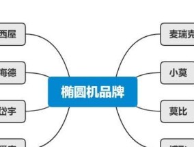 以斯诺德跑步机LUB故障解析（如何解决以斯诺德跑步机LUB故障问题）
