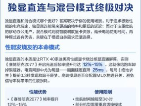 显卡直连的优缺点（探究显卡直连技术的利弊）