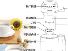 豆浆机电机的工作原理及优势（深入了解豆浆机电机的运行机制）
