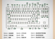 以办公高手不得不掌握的五个快捷键（提高工作效率）