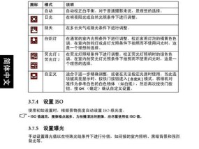 跑步机碳刷故障解决方法（维修技巧）