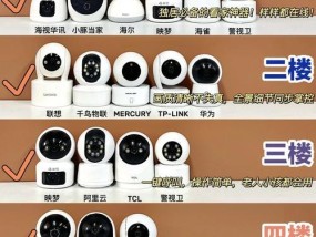 摄像头夜市版功能是什么？与普通版有何不同？