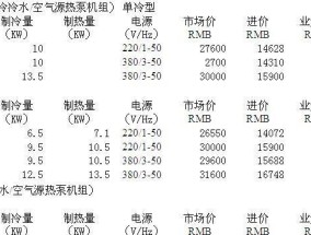 解读约克中央空调55故障代码（探究约克中央空调55故障代码的含义和解决方案）