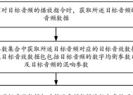 电脑音频服务器重置步骤？遇到问题怎么办？