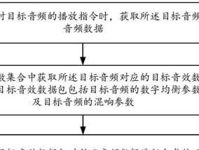 电脑音频服务器重置步骤？遇到问题怎么办？