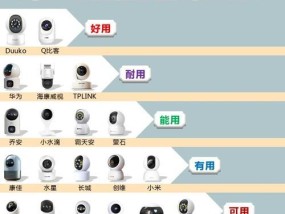 家庭装修推荐的摄像头有哪些？