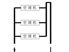 中央空调放风阀故障排查与维修指南（解决中央空调放风阀故障的关键步骤和方法）