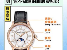 女士智能手表选购时应注意什么？
