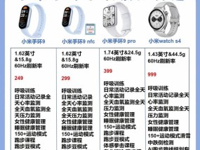 小米手环使用指南（最全攻略带你玩转小米手环）