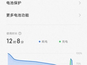 小米手机电池损耗查看指南（如何查看小米手机的电池损耗并提高续航时间）