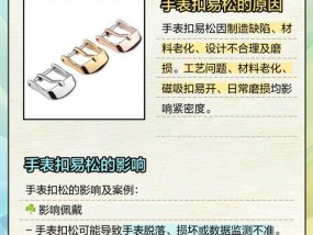手表为何不宜佩戴过松？佩戴过松会有什么问题？