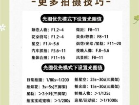 手机拍照如何实现两边同时对焦？对焦技巧有哪些？