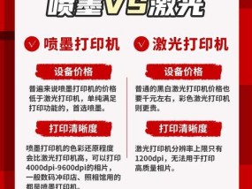 如何选择激光和喷墨打印机（比较不同类型打印机的优缺点）