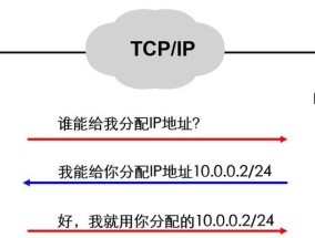 如何解决Win10中以太网未启用DHCP问题（一步步教你设置静态IP地址）