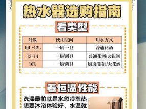 洗澡时热水器热水慢的原因是什么？如何解决？