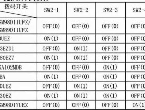 以圣鸽集成灶安装方法（简单易行的安装步骤与技巧）
