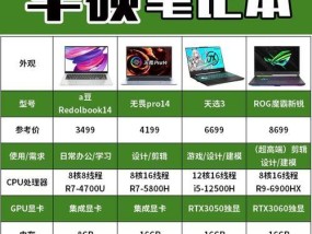 刘佳梁偏好的笔记本电脑品牌是什么？选择笔记本的标准是什么？