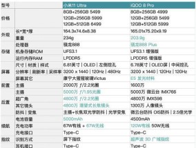 小米11Ultra与小米11Pro详细对比（谁才是小米旗舰之王）