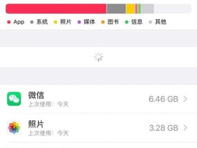 苹果手机运行内存分析剖析（如何查看和优化手机运行内存）