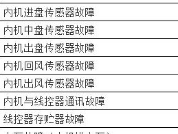 处理打印机蓝色水印问题的方法（消除蓝色水印）
