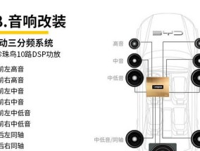 音响安装步骤是什么？安装过程中应注意什么？