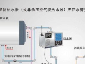 康宝热水器E4故障手动解决方法（康宝热水器E4故障原因解析及解决办法）