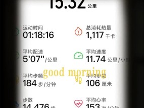 手表测量乳酸阈值的原理是什么？