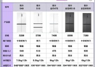 如何选购适合自己的冰箱尺寸（以家庭规模和用途为参考）