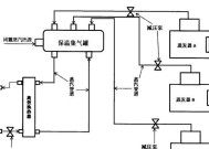热水器蒸汽热源调节方法是什么？
