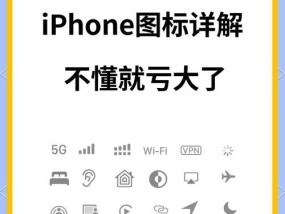 苹果手机图标太大（超详细教程）