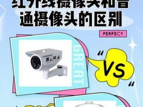 摄像头是否可见？摄像头被看见的原因是什么？